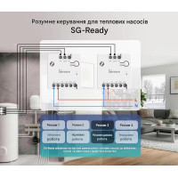 SONOFF MINI-ZBD Zigbee интеллектуальный коммутатор с сухими контактами и поддержкой NO/NC, гибким питанием AC/DC от SONOFF