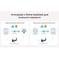 SONOFF MINI-ZBD Zigbee интеллектуальный коммутатор с сухими контактами и поддержкой NO/NC, гибким питанием AC/DC от SONOFF