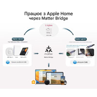 SONOFF MINI-ZBD Zigbee интеллектуальный коммутатор с сухими контактами и поддержкой NO/NC, гибким питанием AC/DC от SONOFF