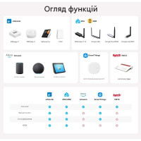 SONOFF MINI-ZBD Zigbee интеллектуальный коммутатор с сухими контактами и поддержкой NO/NC, гибким питанием AC/DC от SONOFF