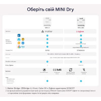SONOFF MINI-ZBD Zigbee интеллектуальный коммутатор с сухими контактами и поддержкой NO/NC, гибким питанием AC/DC от SONOFF