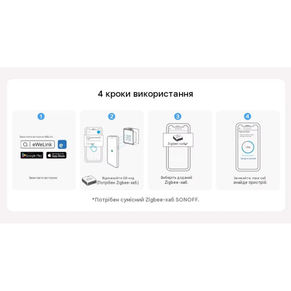 SONOFF MINI-ZBD Zigbee интеллектуальный коммутатор с сухими контактами и поддержкой NO/NC, гибким питанием AC/DC от SONOFF