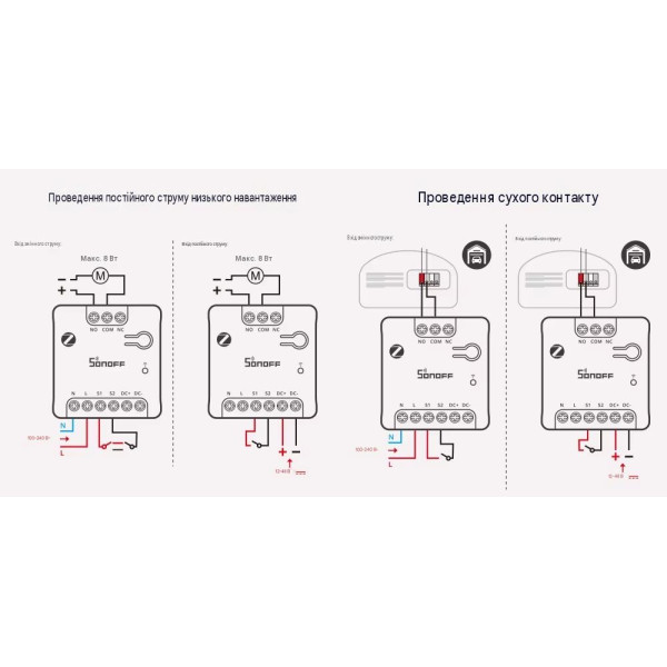 SONOFF MINI-ZBD Zigbee интеллектуальный коммутатор с сухими контактами и поддержкой NO/NC, гибким питанием AC/DC от SONOFF