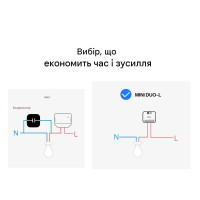 SONOFF MINI-DUO-L – 2-канальный интеллектуальный выключатель Zigbee (без нейтрали) от SONOFF