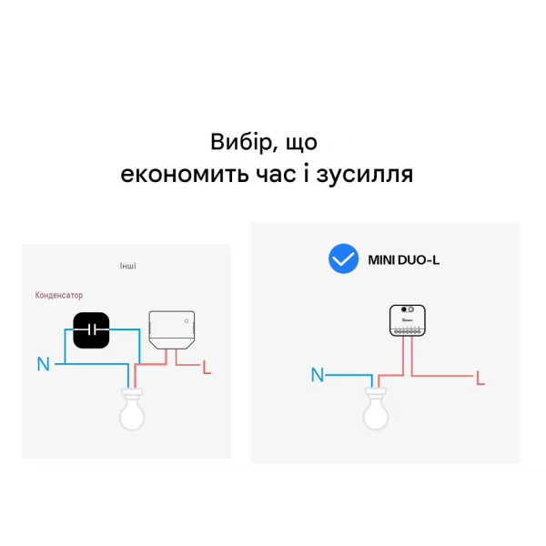 SONOFF MINI-DUO-L – 2-канальный интеллектуальный выключатель Zigbee (без нейтрали) от SONOFF