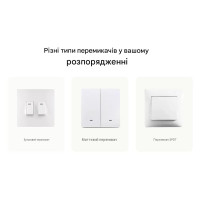 SONOFF MINI-DUO-L – 2-канальный интеллектуальный выключатель Zigbee (без нейтрали) от SONOFF