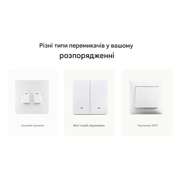 SONOFF MINI-DUO-L – 2-канальный интеллектуальный выключатель Zigbee (без нейтрали) от SONOFF