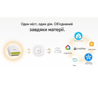 SONOFF MINI-DUO-L – 2-канальный интеллектуальный выключатель Zigbee (без нейтрали) от SONOFF