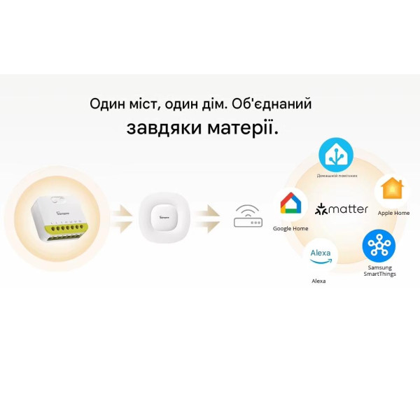 SONOFF MINI-DUO-L – 2-канальный интеллектуальный выключатель Zigbee (без нейтрали) от SONOFF