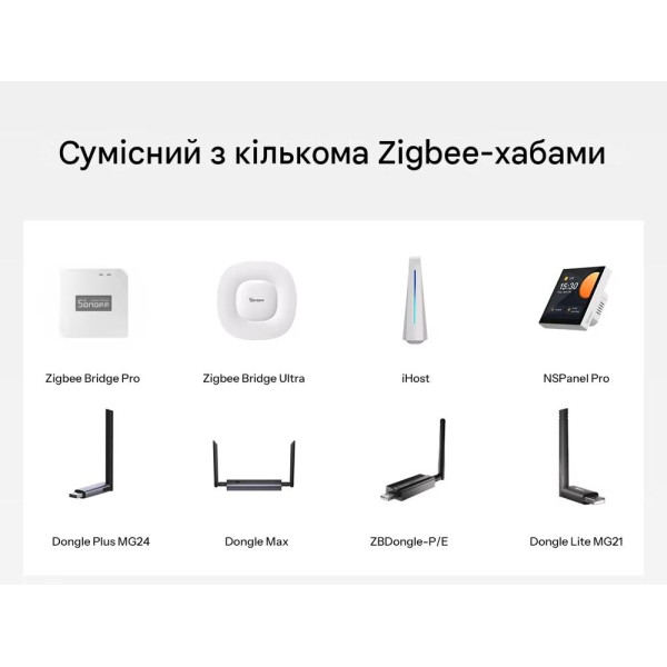 SONOFF MINI-DUO-L – 2-канальный интеллектуальный выключатель Zigbee (без нейтрали) от SONOFF