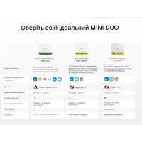 SONOFF MINI-DUO-L – 2-канальный интеллектуальный выключатель Zigbee (без нейтрали) от SONOFF