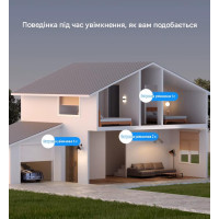 SONOFF MINI-DUO – 2-канальный интеллектуальный выключатель Zigbee от SONOFF SONOFF MINI-DUO – 2-канальный интеллектуальный выключатель Zigbee от SONOFF