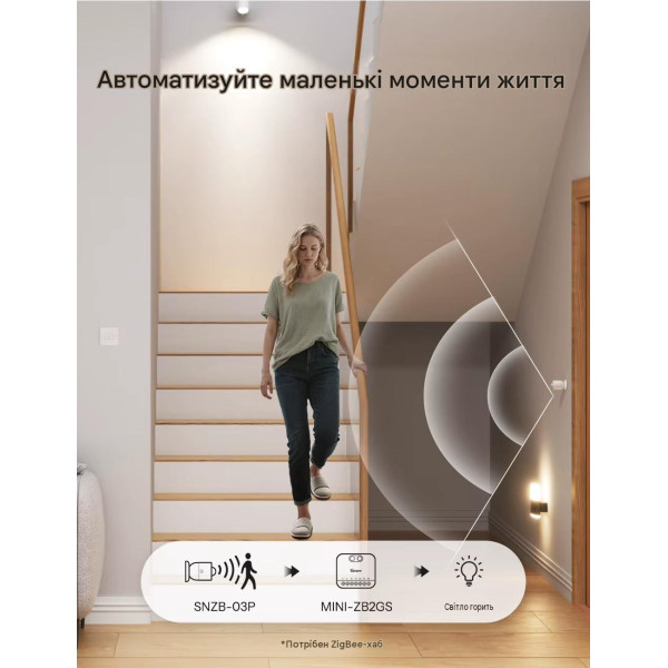 SONOFF MINI-DUO – 2-канальный интеллектуальный выключатель Zigbee от SONOFF SONOFF MINI-DUO – 2-канальный интеллектуальный выключатель Zigbee от SONOFF