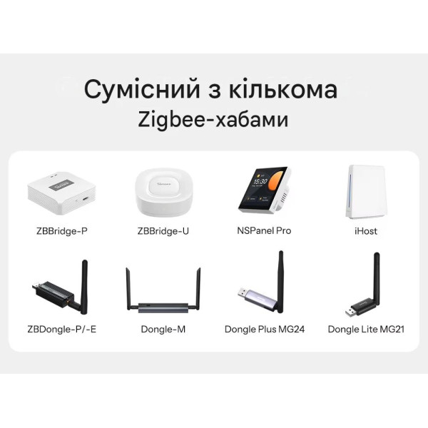 SONOFF MINI-DUO – 2-канальный интеллектуальный выключатель Zigbee от SONOFF SONOFF MINI-DUO – 2-канальный интеллектуальный выключатель Zigbee от SONOFF