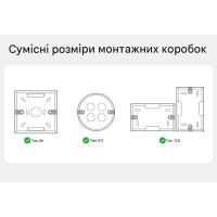 SONOFF MINI-DUO – 2-канальный интеллектуальный выключатель Zigbee от SONOFF SONOFF MINI-DUO – 2-канальный интеллектуальный выключатель Zigbee от SONOFF