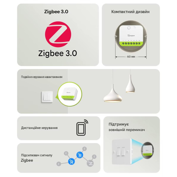 SONOFF MINI-DUO – 2-канальный интеллектуальный выключатель Zigbee от SONOFF SONOFF MINI-DUO – 2-канальный интеллектуальный выключатель Zigbee от SONOFF