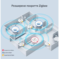 Zigbee диммер SONOFF MINI-ZBDIM MINI Extreme (контроль мощности, плавное регулирование) от SONOFF