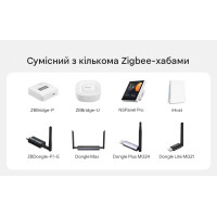 Zigbee диммер SONOFF MINI-ZBDIM MINI Extreme (контроль мощности, плавное регулирование) от SONOFF