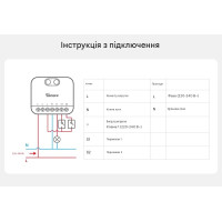 Zigbee диммер SONOFF MINI-ZBDIM MINI Extreme (контроль мощности, плавное регулирование) от SONOFF