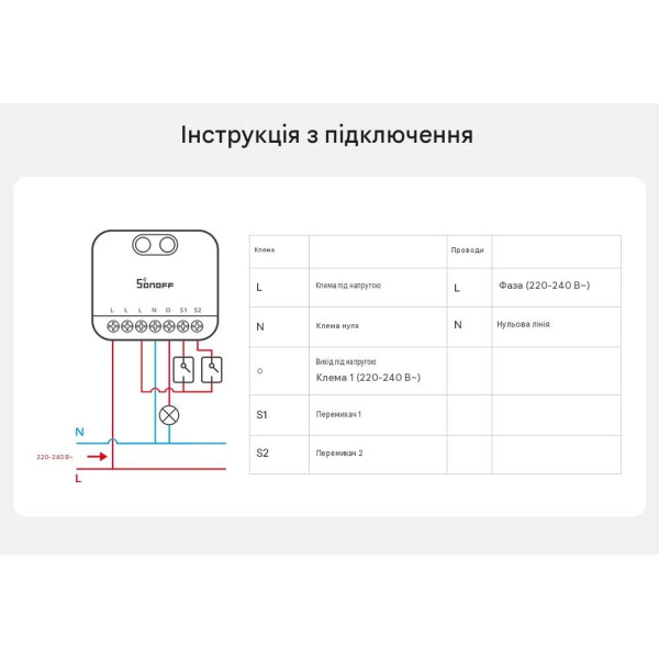 Zigbee диммер SONOFF MINI-ZBDIM MINI Extreme (контроль мощности, плавное регулирование) от SONOFF