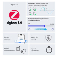 Zigbee диммер SONOFF MINI-ZBDIM MINI Extreme (контроль мощности, плавное регулирование) от SONOFF