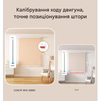Zigbee устройство управления штор/ролеты Sonoff MINI-ZB RBS от SONOFF