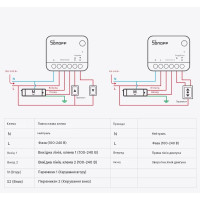 Zigbee устройство управления штор/ролеты Sonoff MINI-ZB RBS от SONOFF