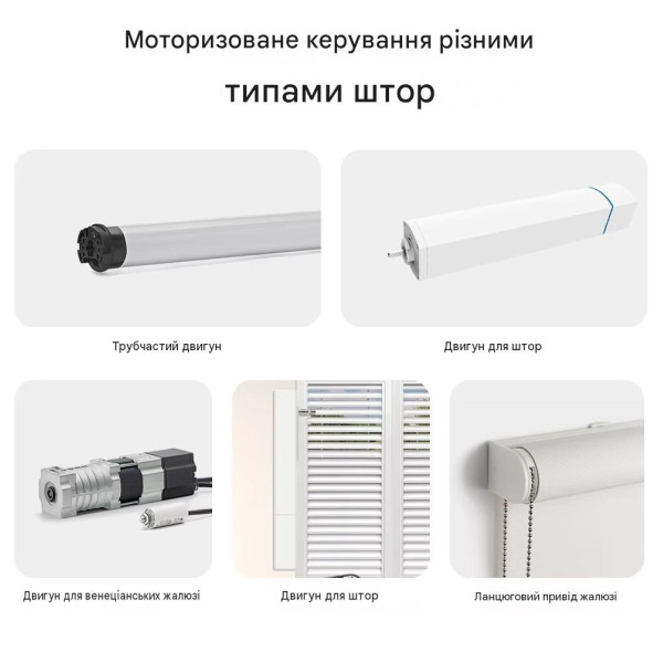 Zigbee устройство управления штор/ролеты Sonoff MINI-ZB RBS от SONOFF