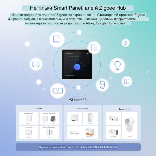 Sonoff Nspanel Pro настенная панель управления и мониторинга умного дома с поддержкой WiFi и Zigbee протоколов от SONOFF