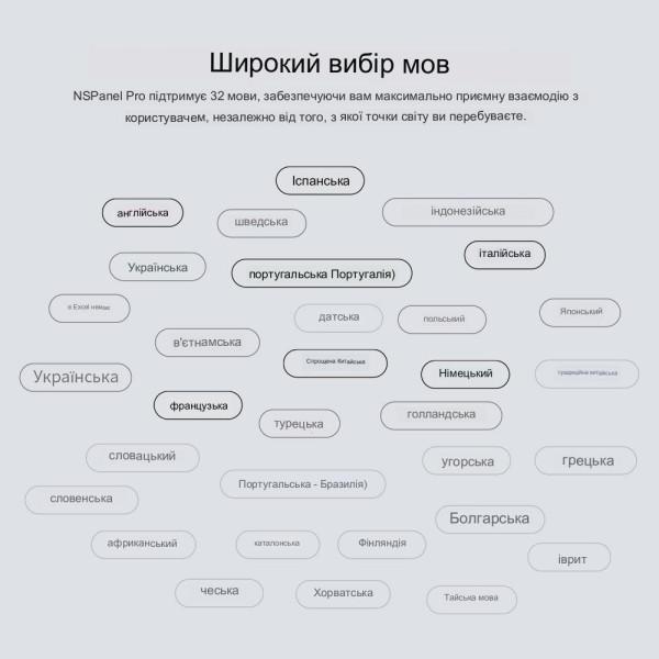 Sonoff Nspanel Pro настінна панель управління та моніторингу розумного будинку p підтримкою WiFi та Zigbee протоколів від SONOFF за 3995грн (код товару: NSPRO )