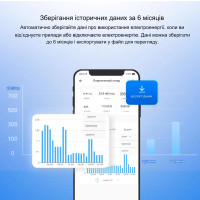 SONOFF POW Ring Умный измеритель мощности с внешним трансформатором тока до 100 Ампер от SONOFF