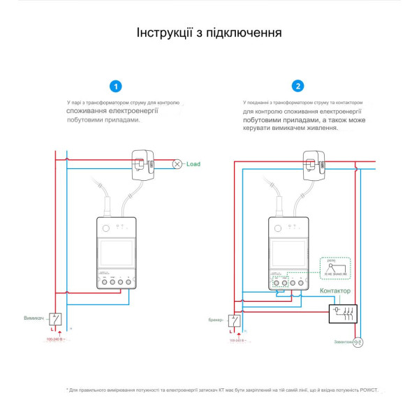 SONOFF POW Ring Умный измеритель мощности с внешним трансформатором тока до 100 Ампер от SONOFF