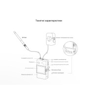 SONOFF POW Ring Умный измеритель мощности с внешним трансформатором тока до 100 Ампер от SONOFF