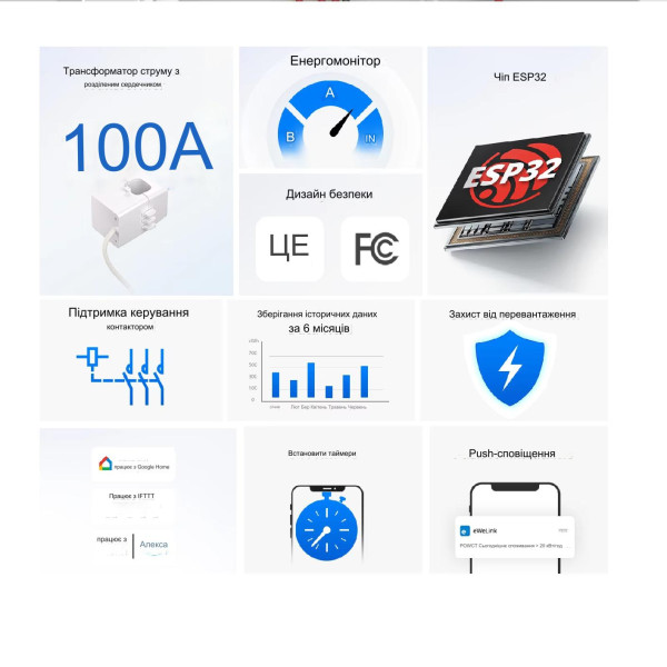 SONOFF POW Ring Умный измеритель мощности с внешним трансформатором тока до 100 Ампер от SONOFF