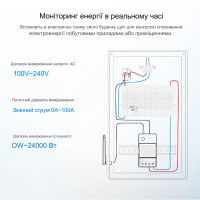 SONOFF POW Ring Розумний вимірювач потужності з зовнішнім трансформатором струму до 100 Ампер від SONOFF за 1695грн (код товару: POWCT )