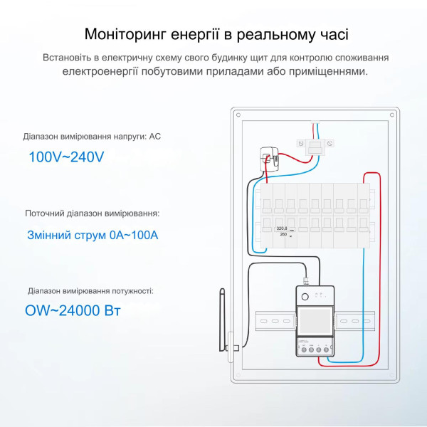 SONOFF POW Ring Умный измеритель мощности с внешним трансформатором тока до 100 Ампер от SONOFF