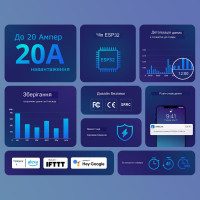 Sonoff Pow Origin WiFi Вимикач - з функцією вимірювання напруги, струму і споживаної потужності до 16 Ампер (поновлена версія) від SONOFF за 565грн (код товару: POWR316 )