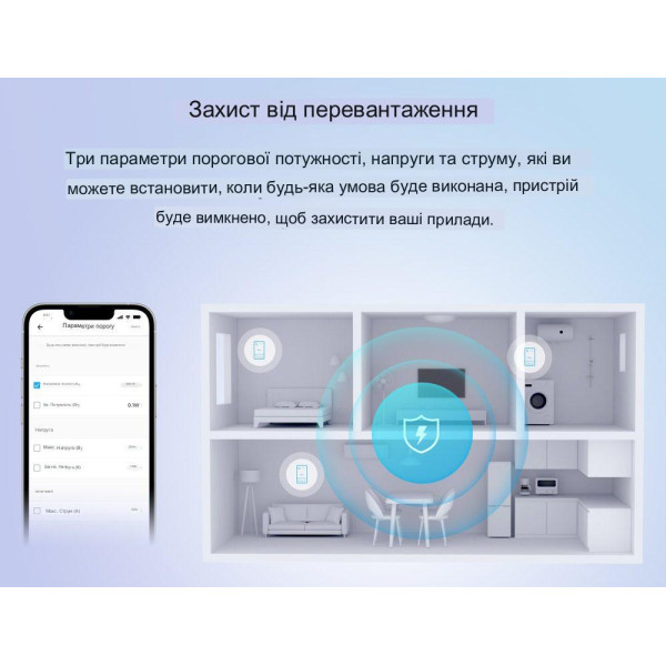 Sonoff Pow Origin WiFi Вимикач - з функцією вимірювання напруги, струму і споживаної потужності до 16 Ампер (поновлена версія) від SONOFF за 565грн (код товару: POWR316 )