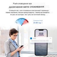 Sonoff Pow Origin WiFi Вимикач - з функцією вимірювання напруги, струму і споживаної потужності до 16 Ампер (поновлена версія) від SONOFF за 565грн (код товару: POWR316 )