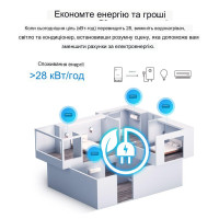 Sonoff Pow Elite WiFi Выключатель - с функцией измерения напряжения, тока до 16A или 20А и потребляемой мощности (обновлённая версия) с LCD дисплеем от SONOFF