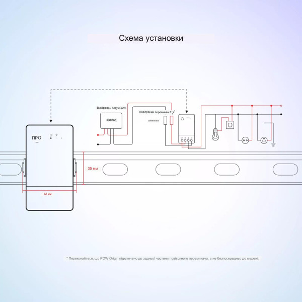 Sonoff Pow Origin WiFi Выключатель - с функцией измерения напряжения, тока и потребляемой мощности до 16 Ампер (обновлённая версия) от SONOFF