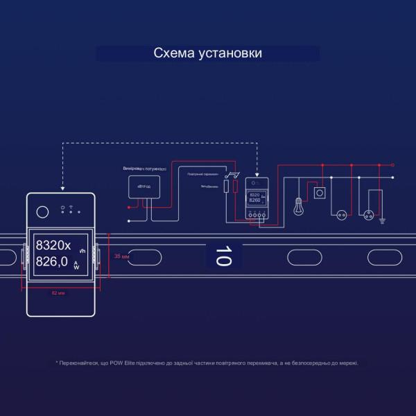 Sonoff Pow Elite WiFi Выключатель - с функцией измерения напряжения, тока до 16A или 20А и потребляемой мощности (обновлённая версия) с LCD дисплеем от SONOFF