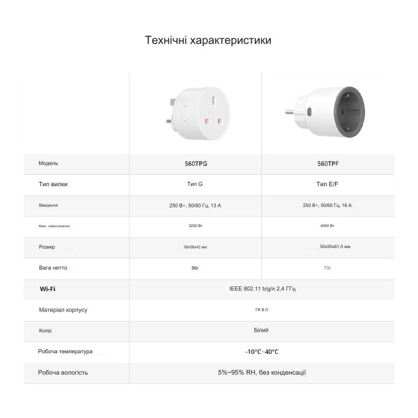 SONOFF S60 умная Wi-Fi розетка со счетчиком от SONOFF