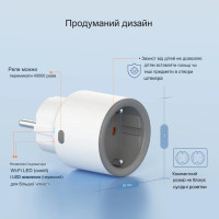 SONOFF S60 умная Wi-Fi розетка со счетчиком от SONOFF