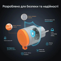 WiFi Matter розетка SONOFF S61s для уличного использования (Евро) от SONOFF WiFi Matter розетка SONOFF S61s для уличного использования (Евро) от SONOFF