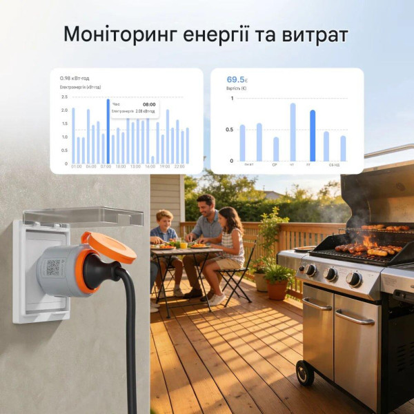 WiFi Matter розетка SONOFF S61s для уличного использования (Евро) от SONOFF WiFi Matter розетка SONOFF S61s для уличного использования (Евро) от SONOFF