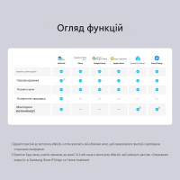 WiFi Matter розетка SONOFF S61s для уличного использования (Евро) от SONOFF WiFi Matter розетка SONOFF S61s для уличного использования (Евро) от SONOFF