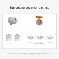 WiFi Matter розетка SONOFF S61s для уличного использования (Евро) от SONOFF WiFi Matter розетка SONOFF S61s для уличного использования (Евро) от SONOFF