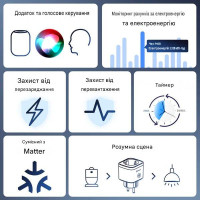 WiFi Matter розетка со счетчиком SONOFF iPlug Gen2 S61s (Євро) от SONOFF