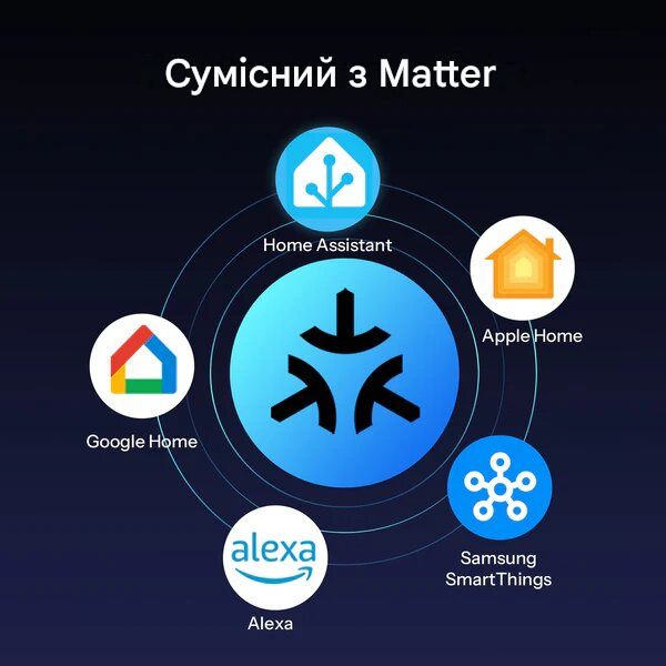 WiFi Matter розетка со счетчиком SONOFF iPlug Gen2 S61s (Євро) от SONOFF